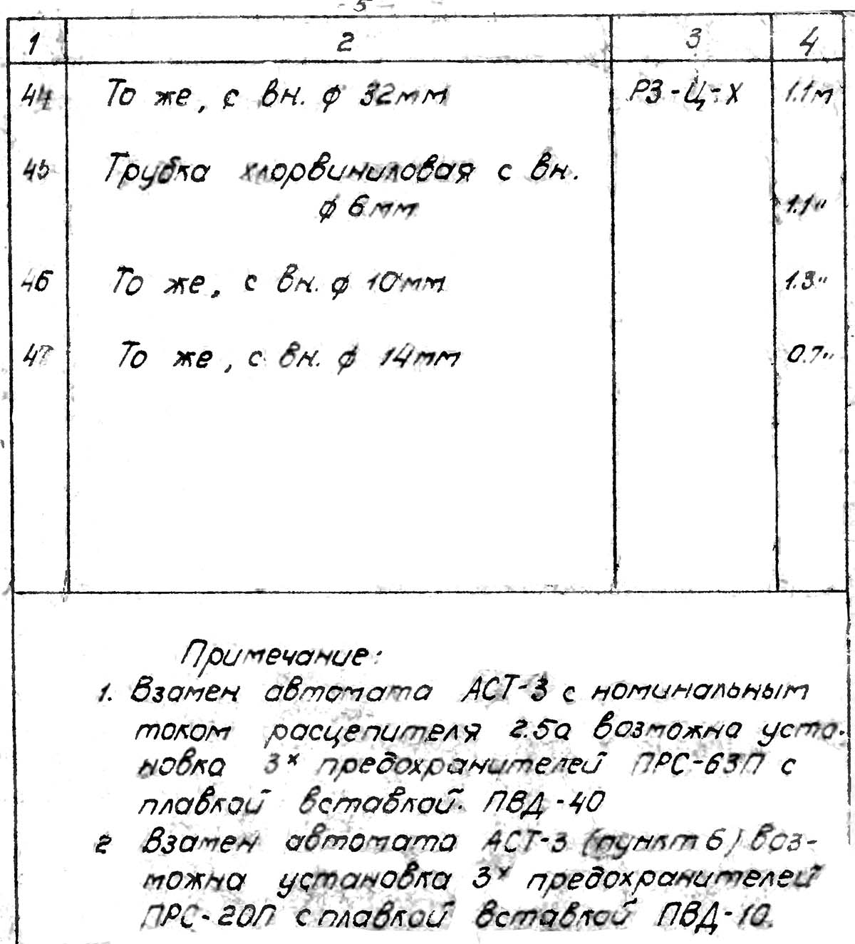 Перелік елементів токарно-револьверного верстата 1341